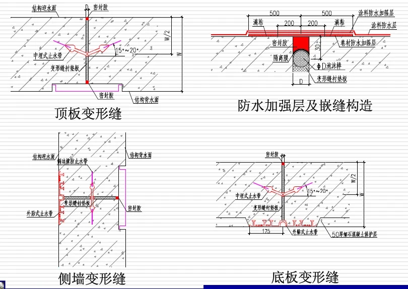 五寨变形缝防水